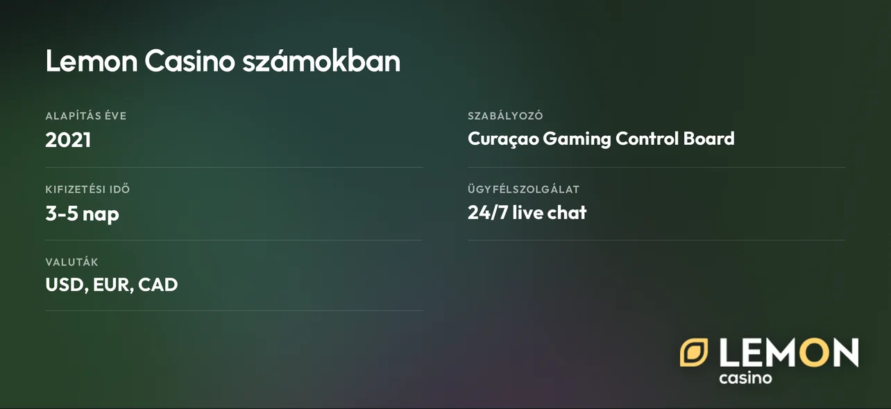 Ellenőrizd a kaszinó adatait